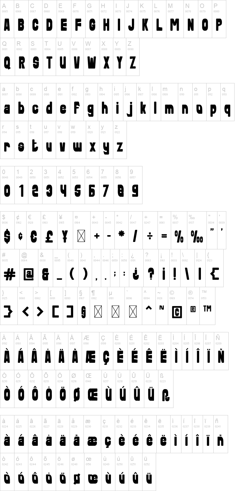 Happy Chunk 字体字形表