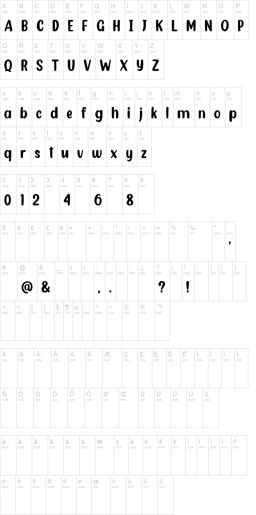 Happy Lucky 字体字形表