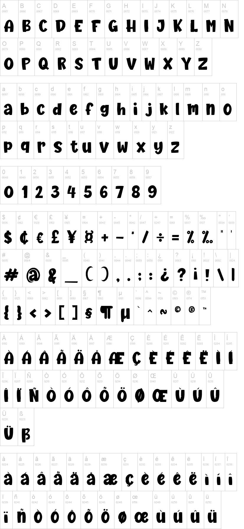Happy Pets 字体字形表