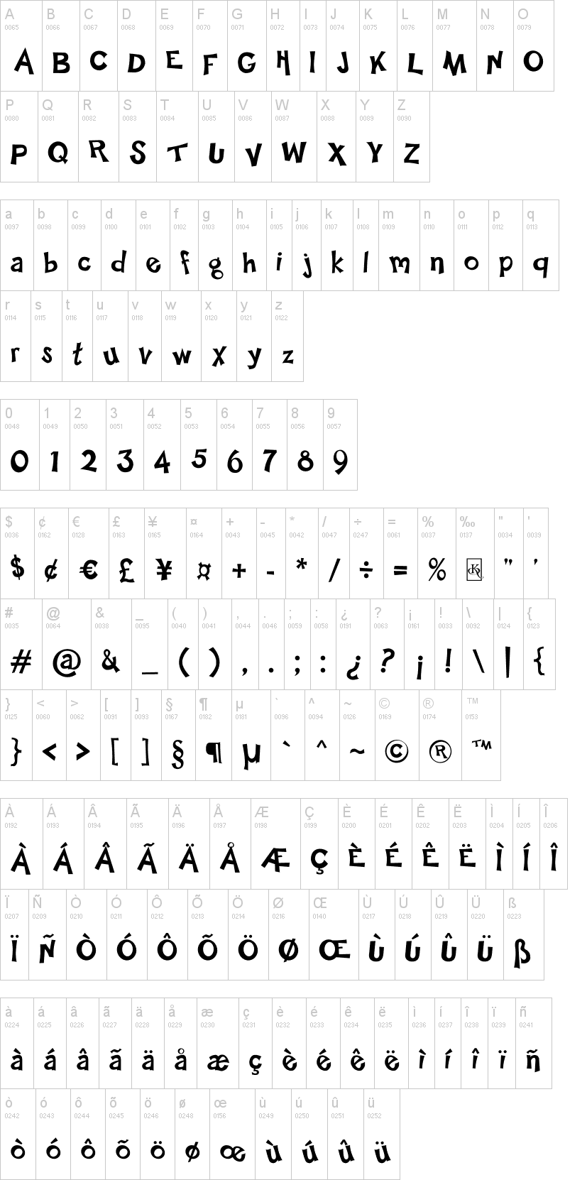 Happy Sans 字体字形表