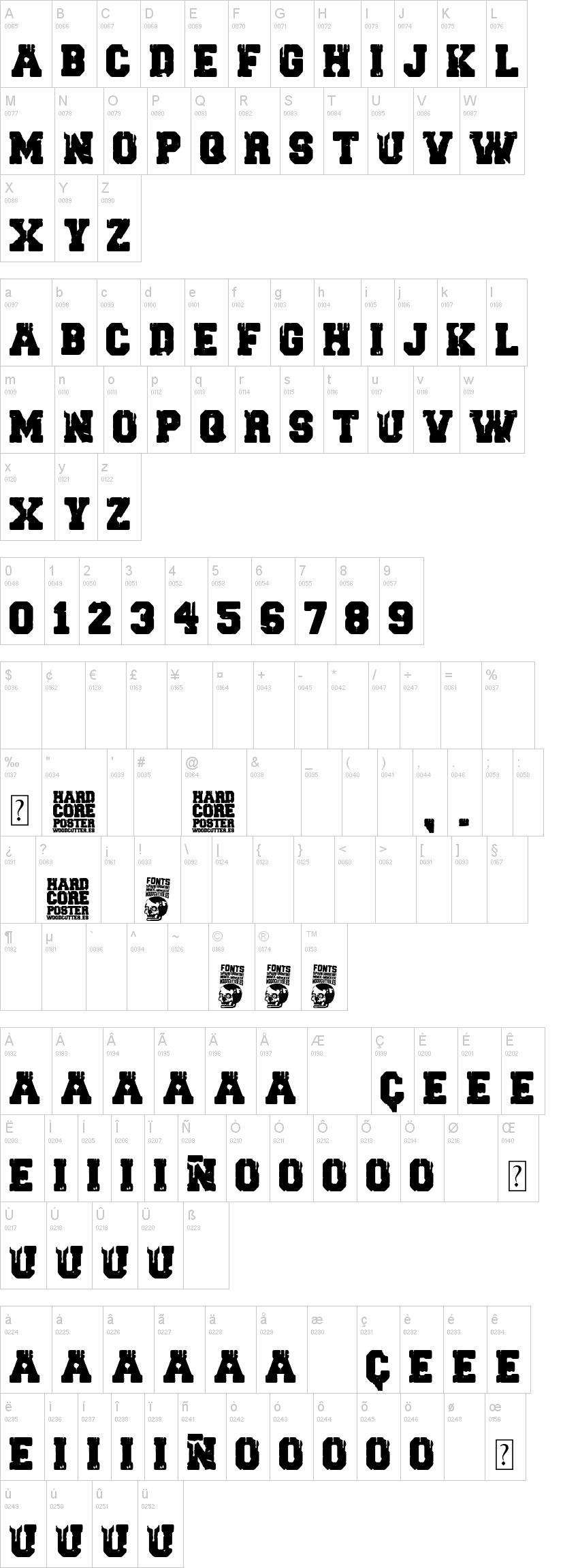 Hardcore Poster 字体字形表