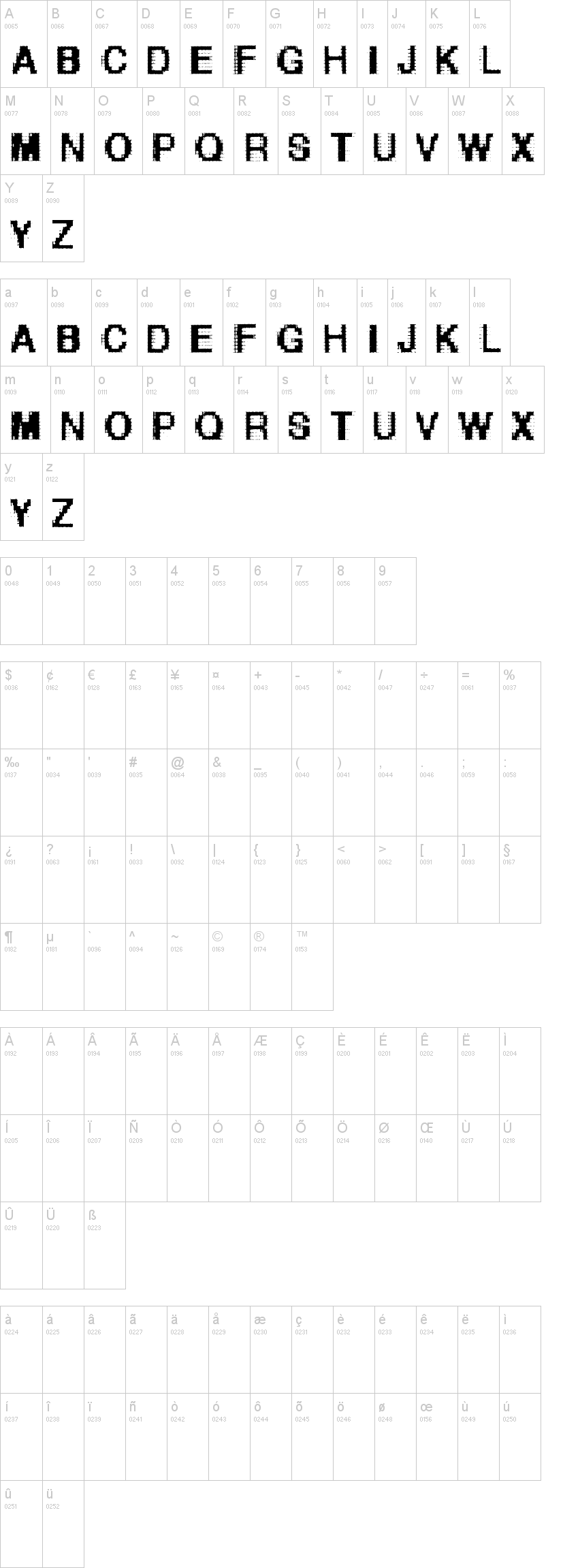Helvetica Grosse Bit 字体字形表