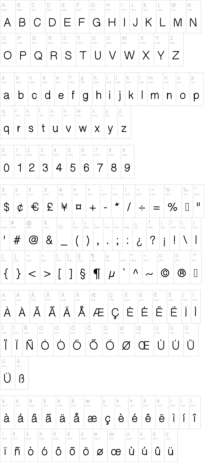 HelvetiHand 字体字形表