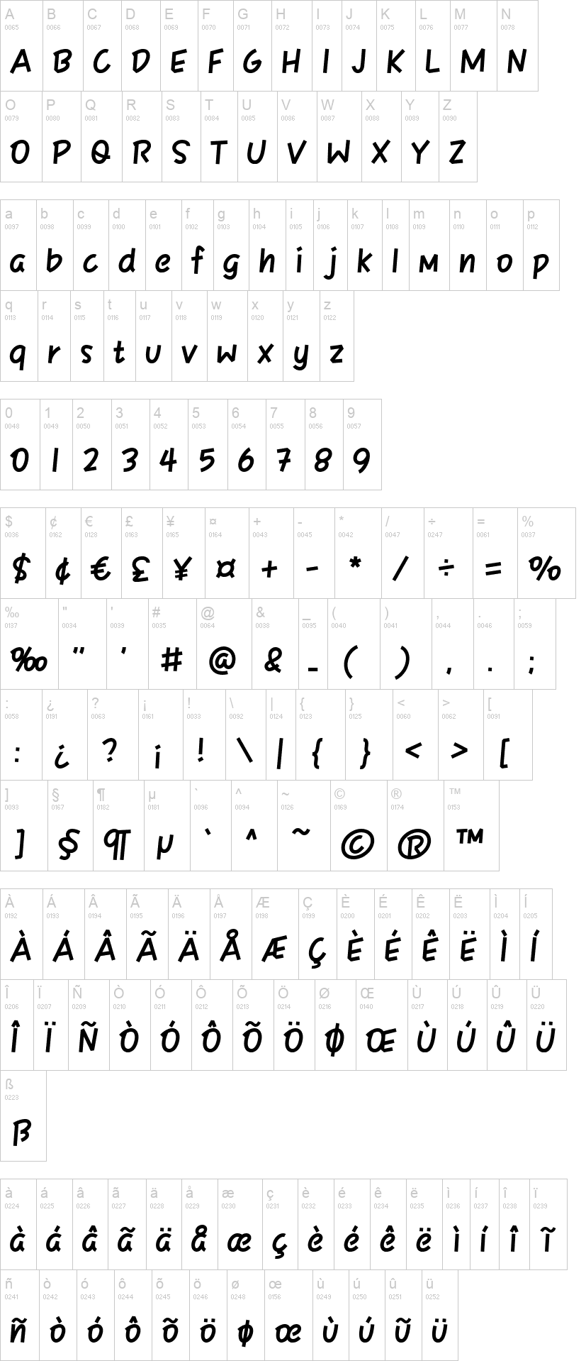 HF Comic 字体字形表