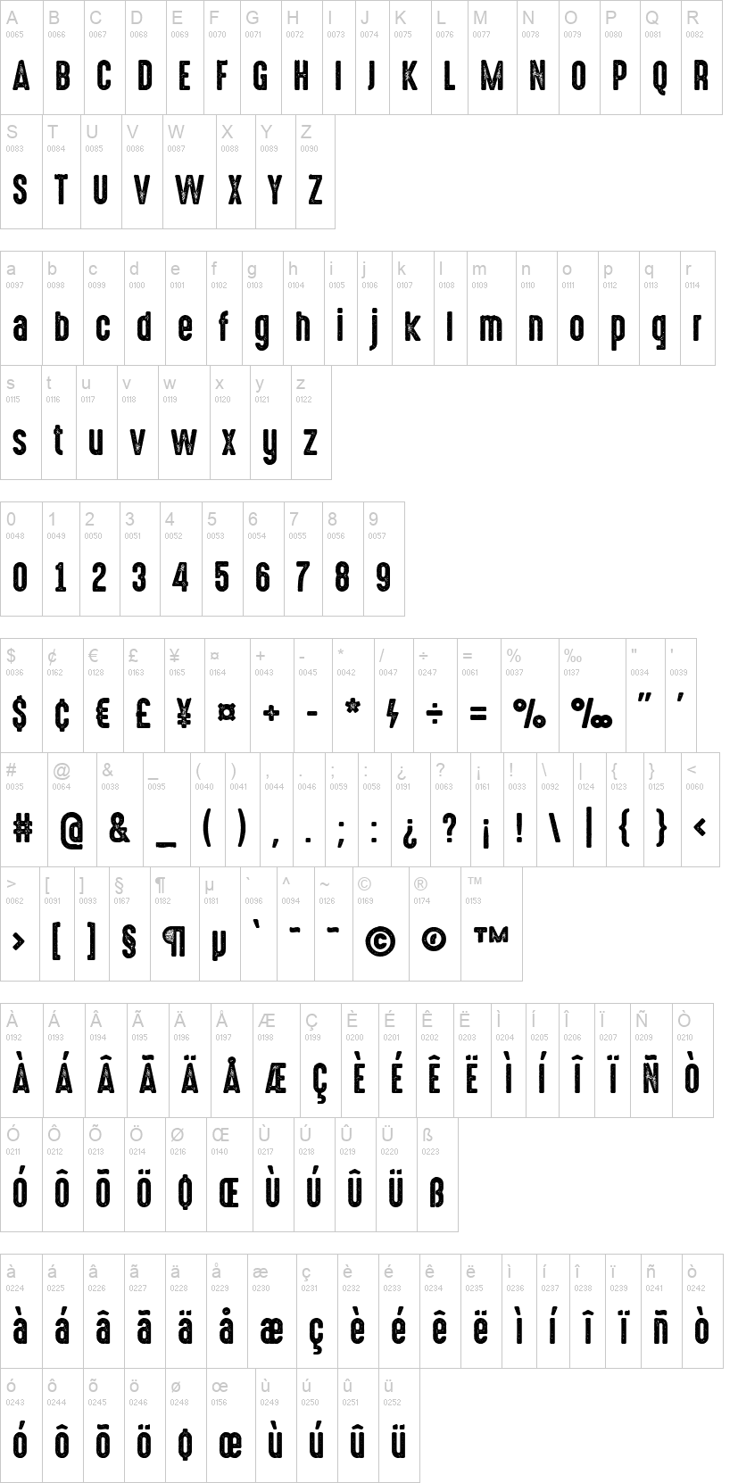 High Voltage Rough 字体字形表