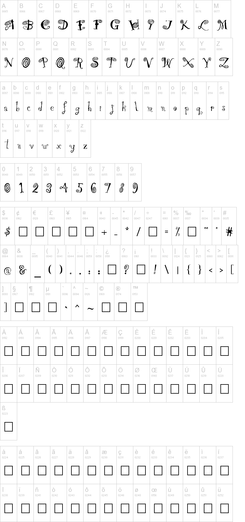 Hipnotik 字体字形表