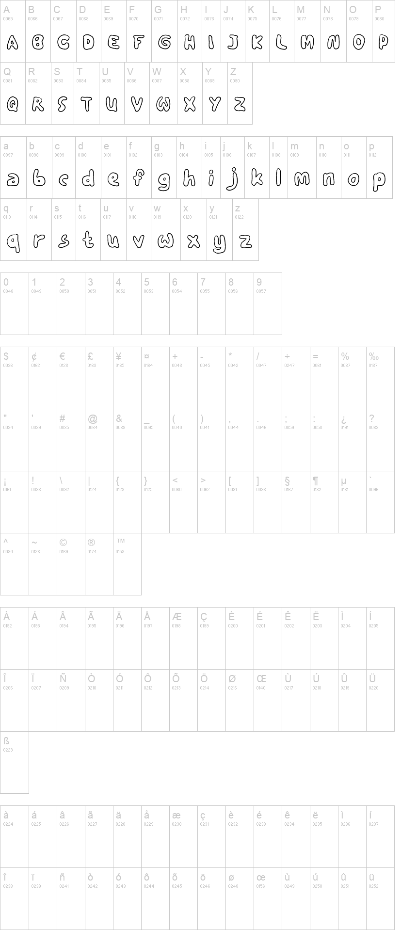 Hooey 字体字形表
