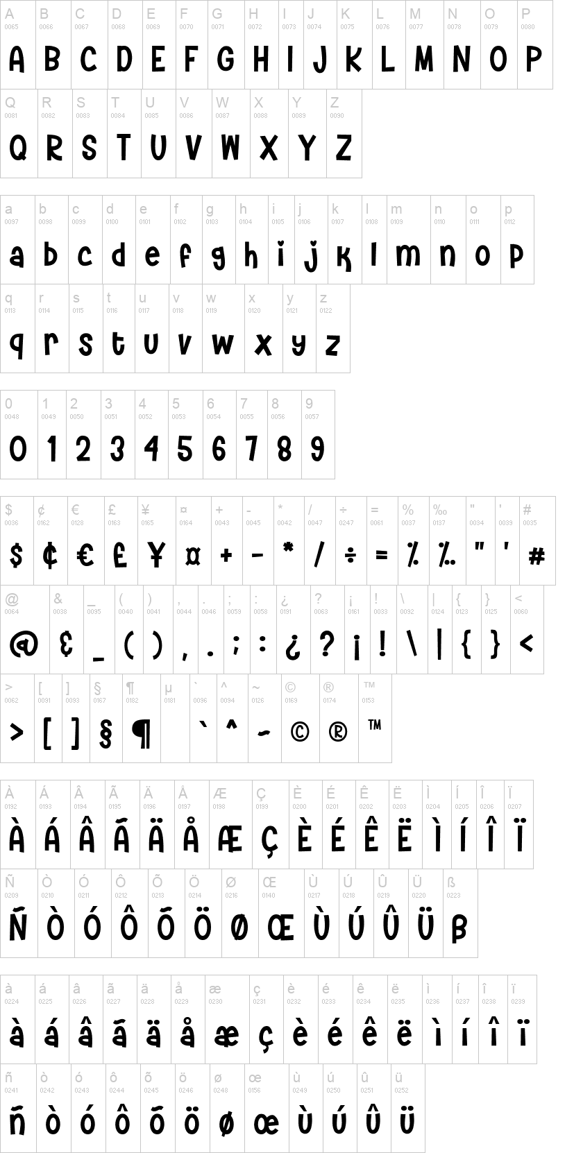 House Easter 字体字形表