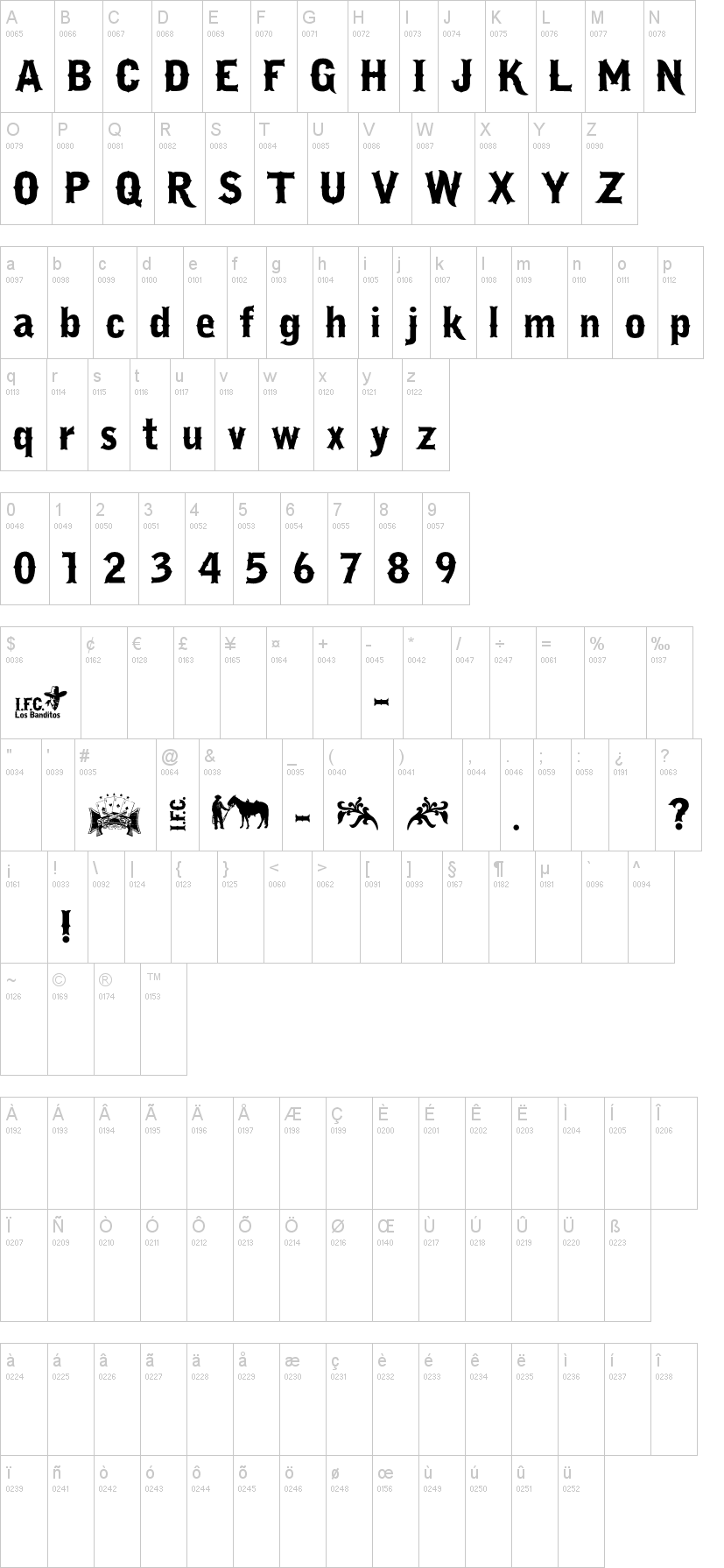 IFC Los Banditos 字体字形表