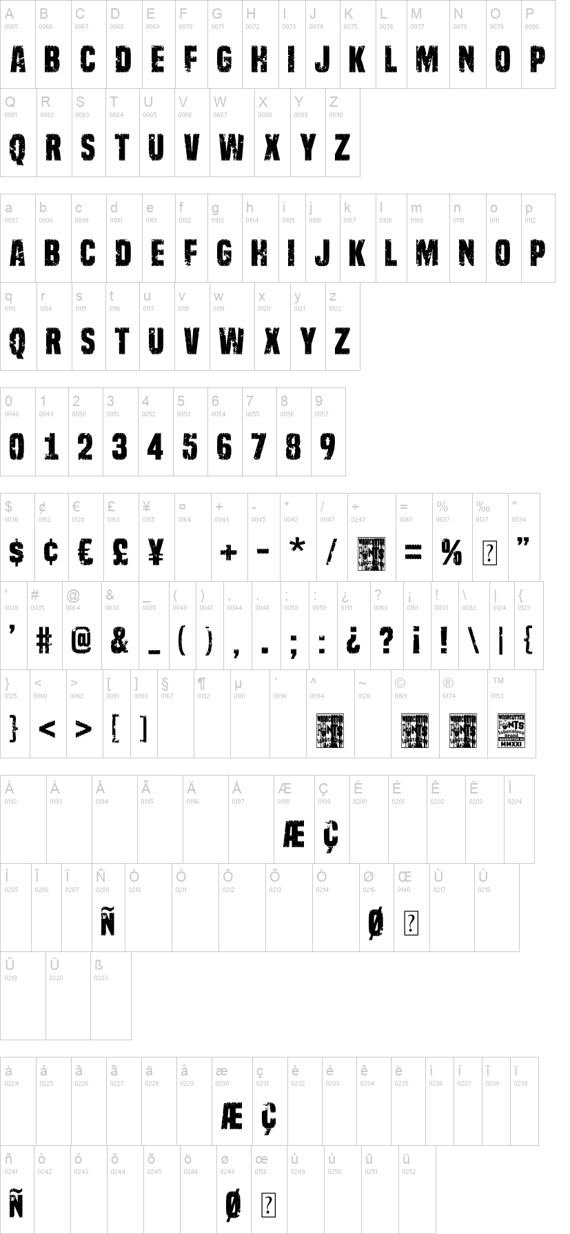 Impacto Final! 字体字形表