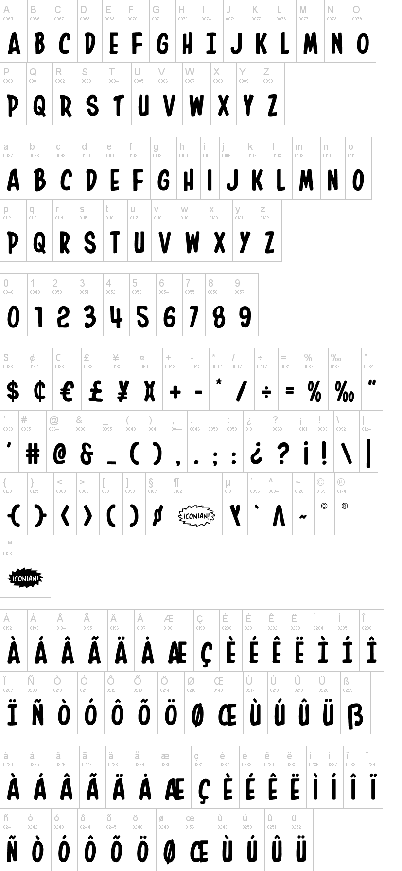 In-House Edition 字体字形表