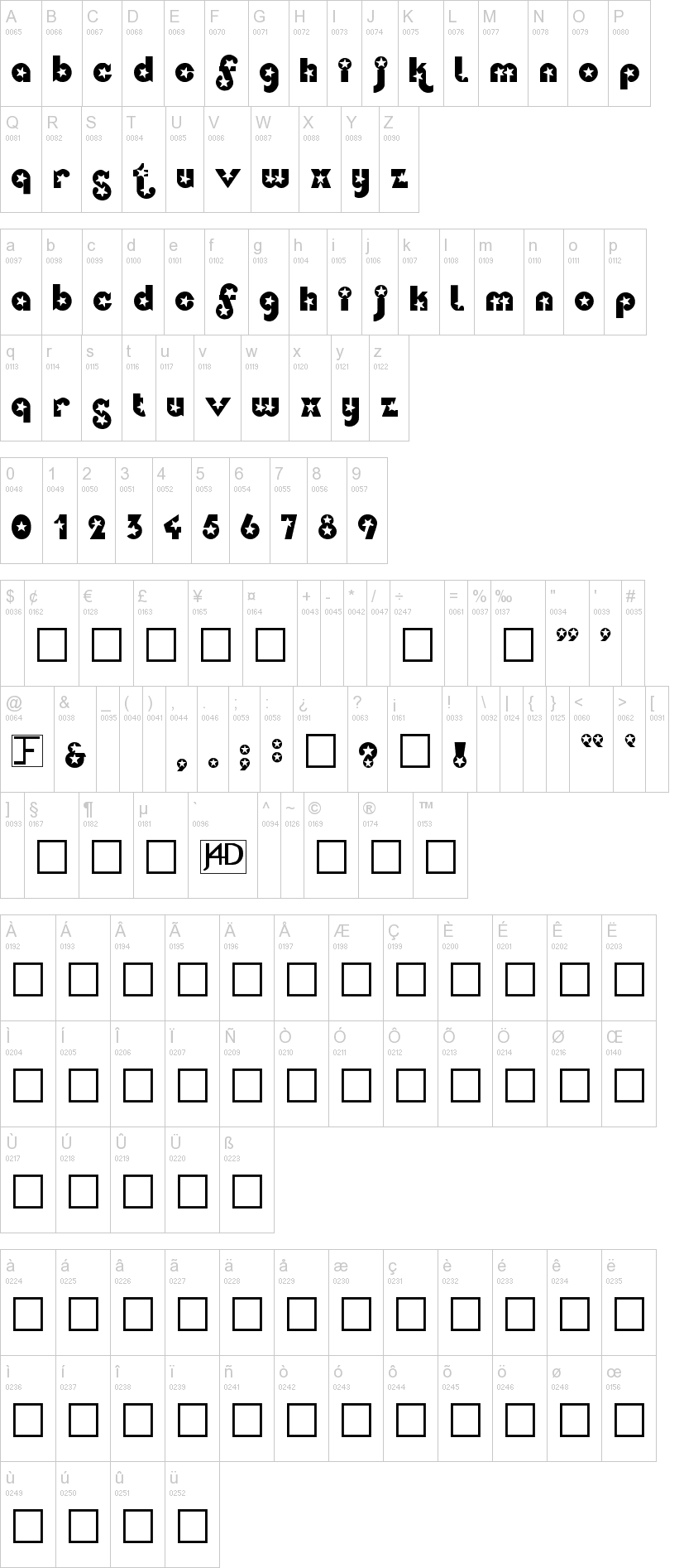 Independence 字体字形表