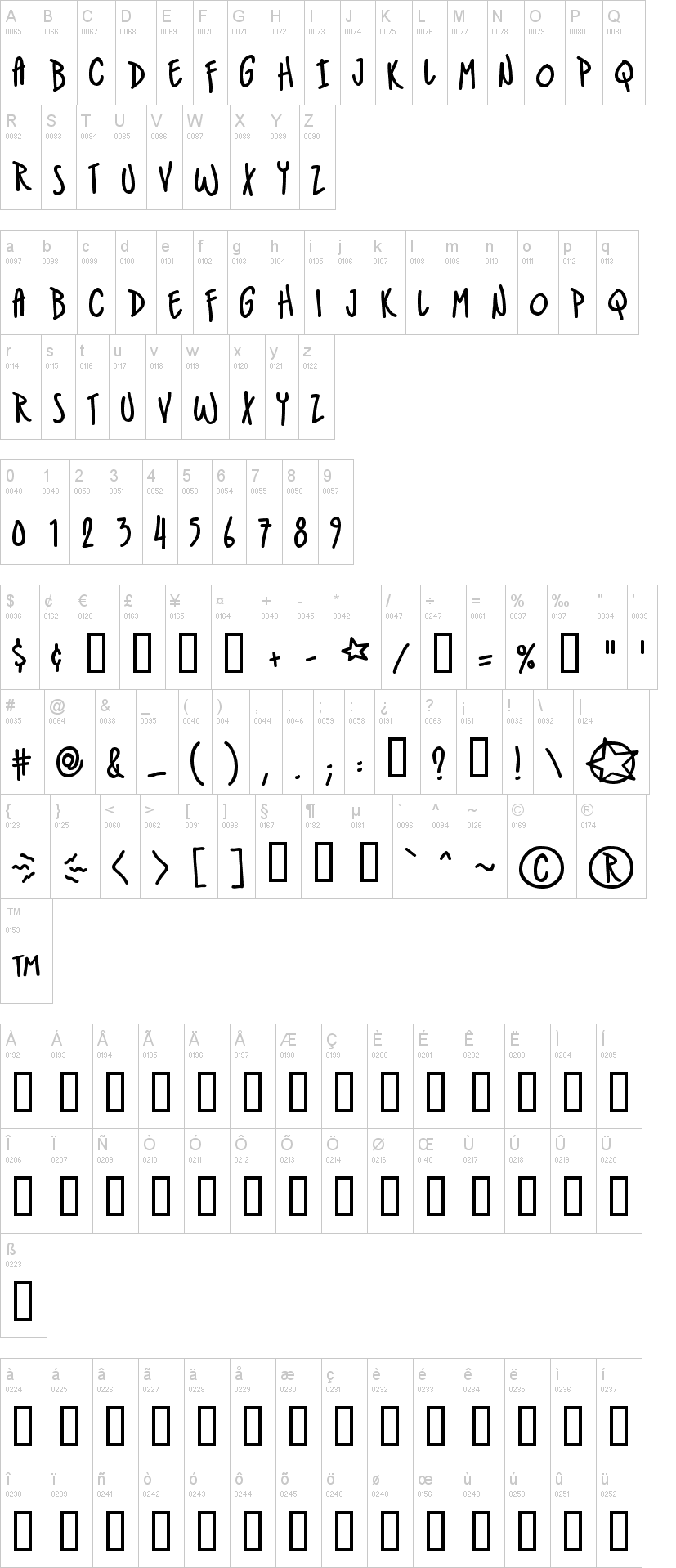 IndieStar BB 字体字形表
