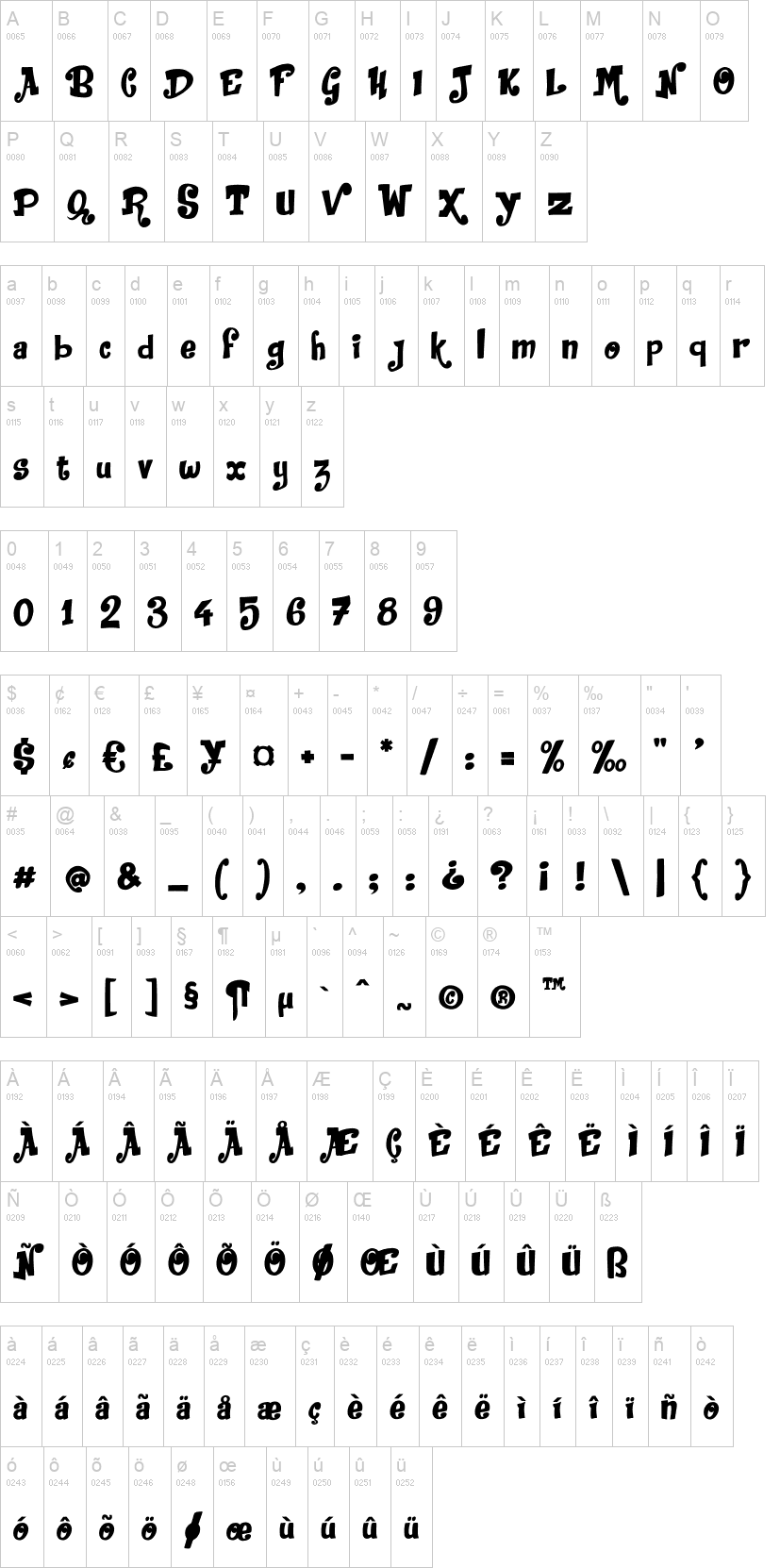 Jack in the Box 字体字形表