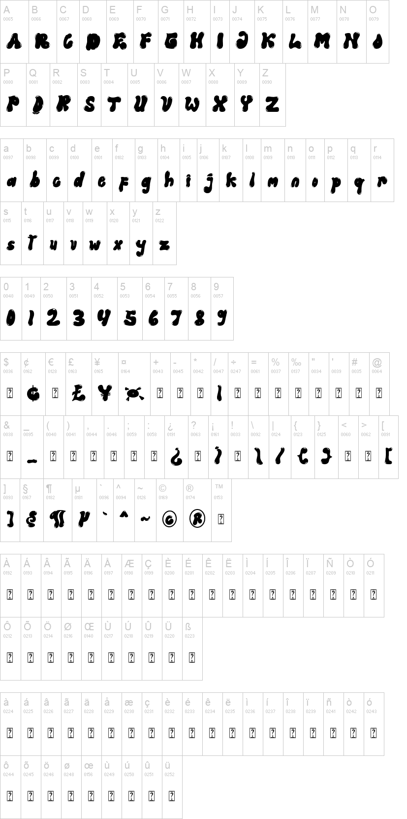 Jelly Choco 字体字形表