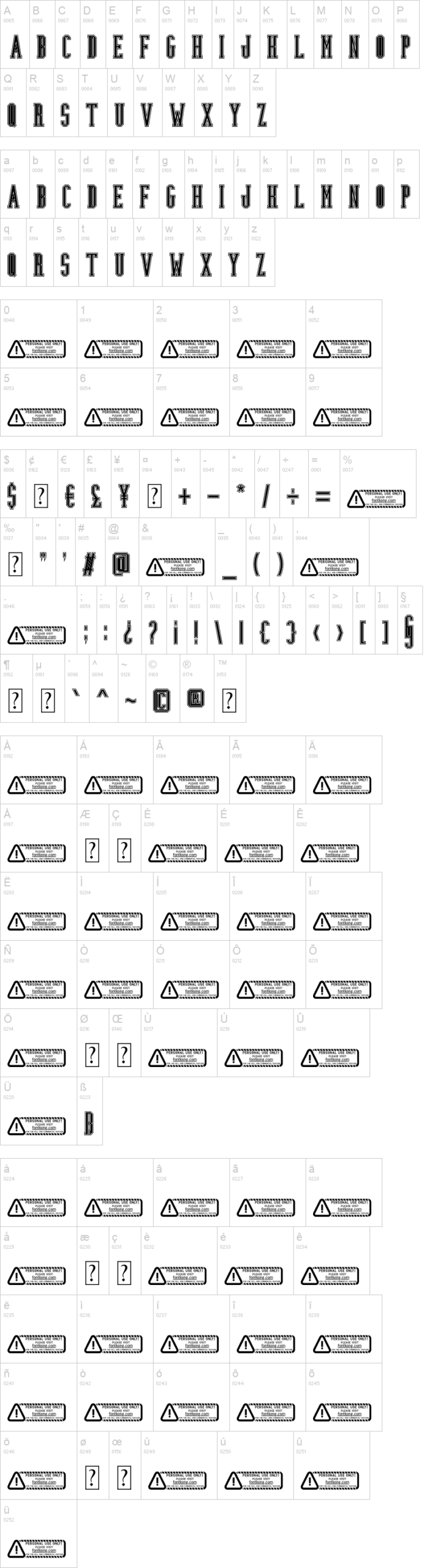 Jersey 字体字形表