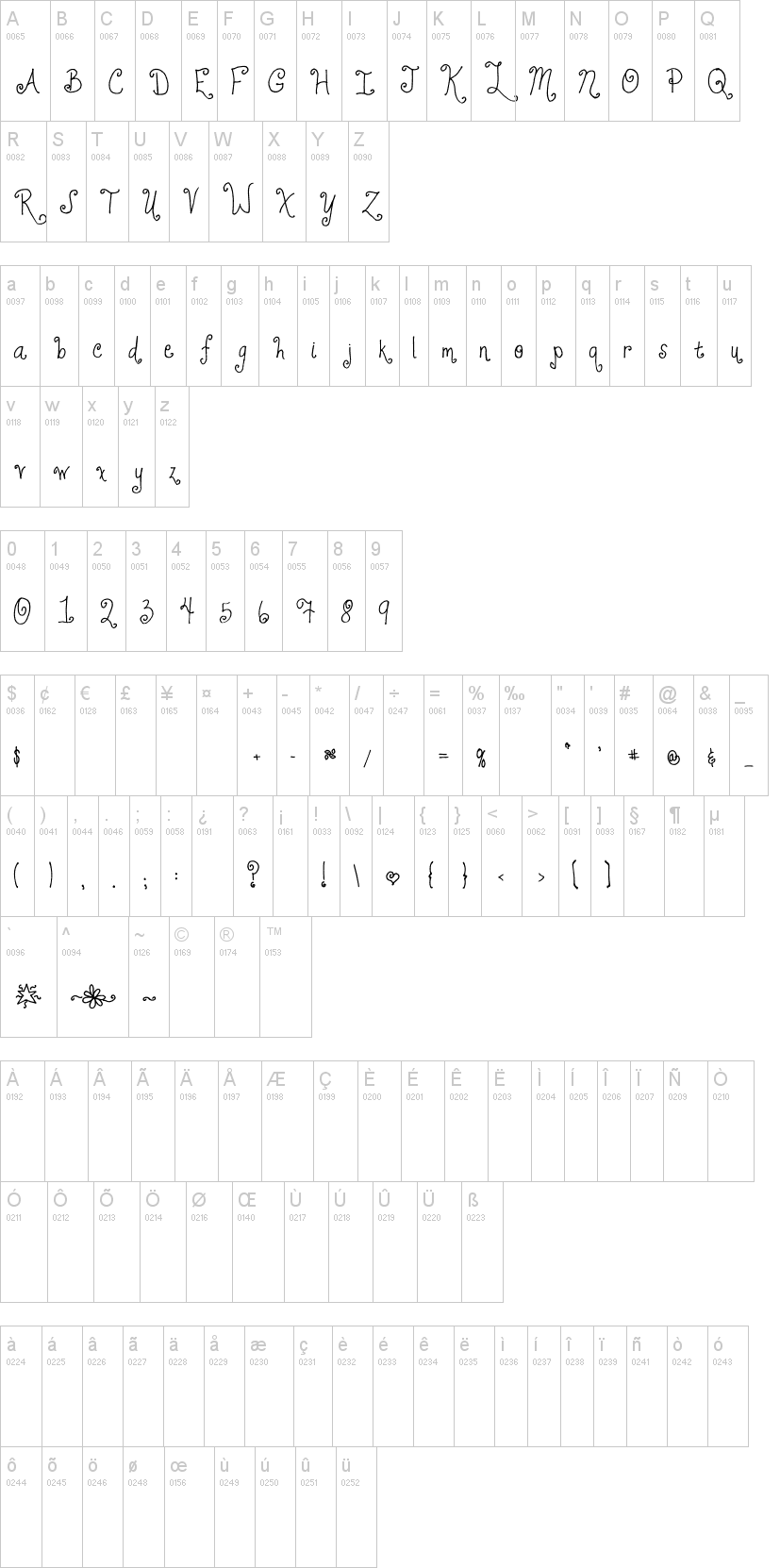 Jheri Curls 字体字形表