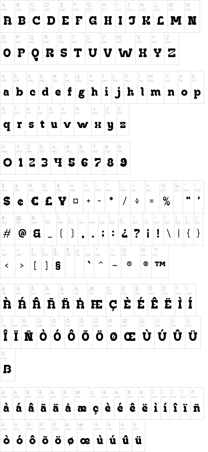 Jocked 字体字形表