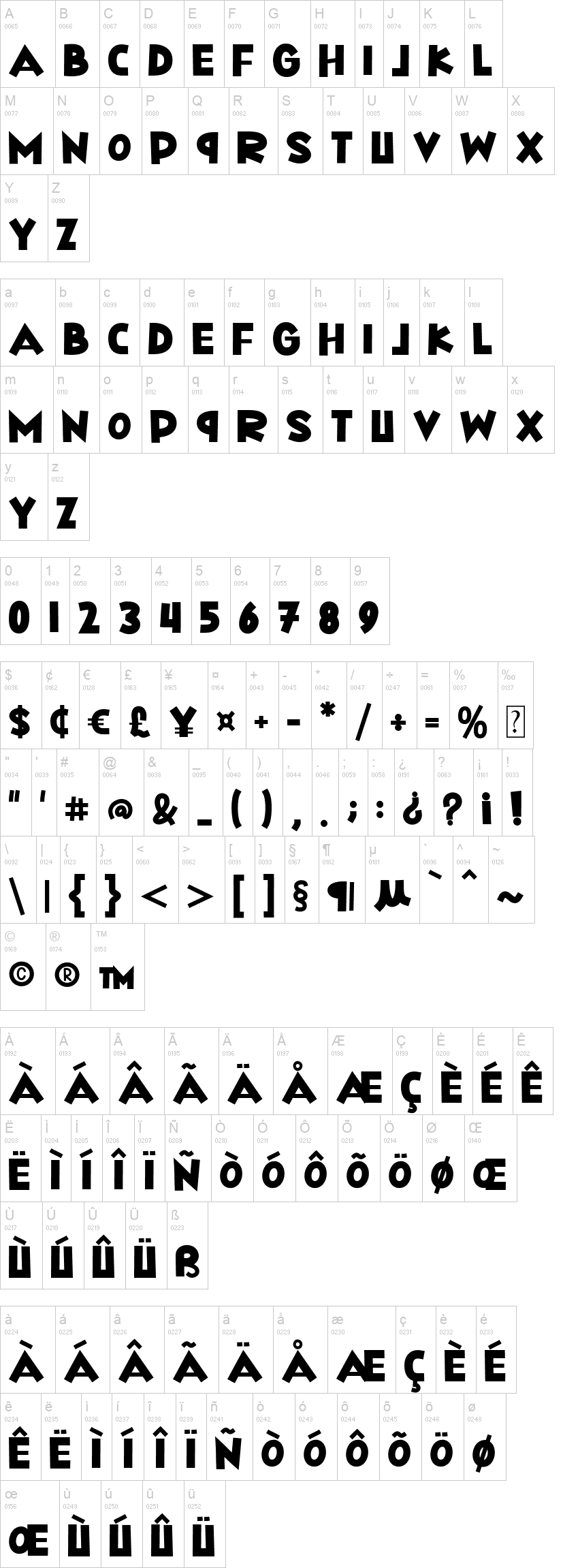 Jogy Comik 字体字形表