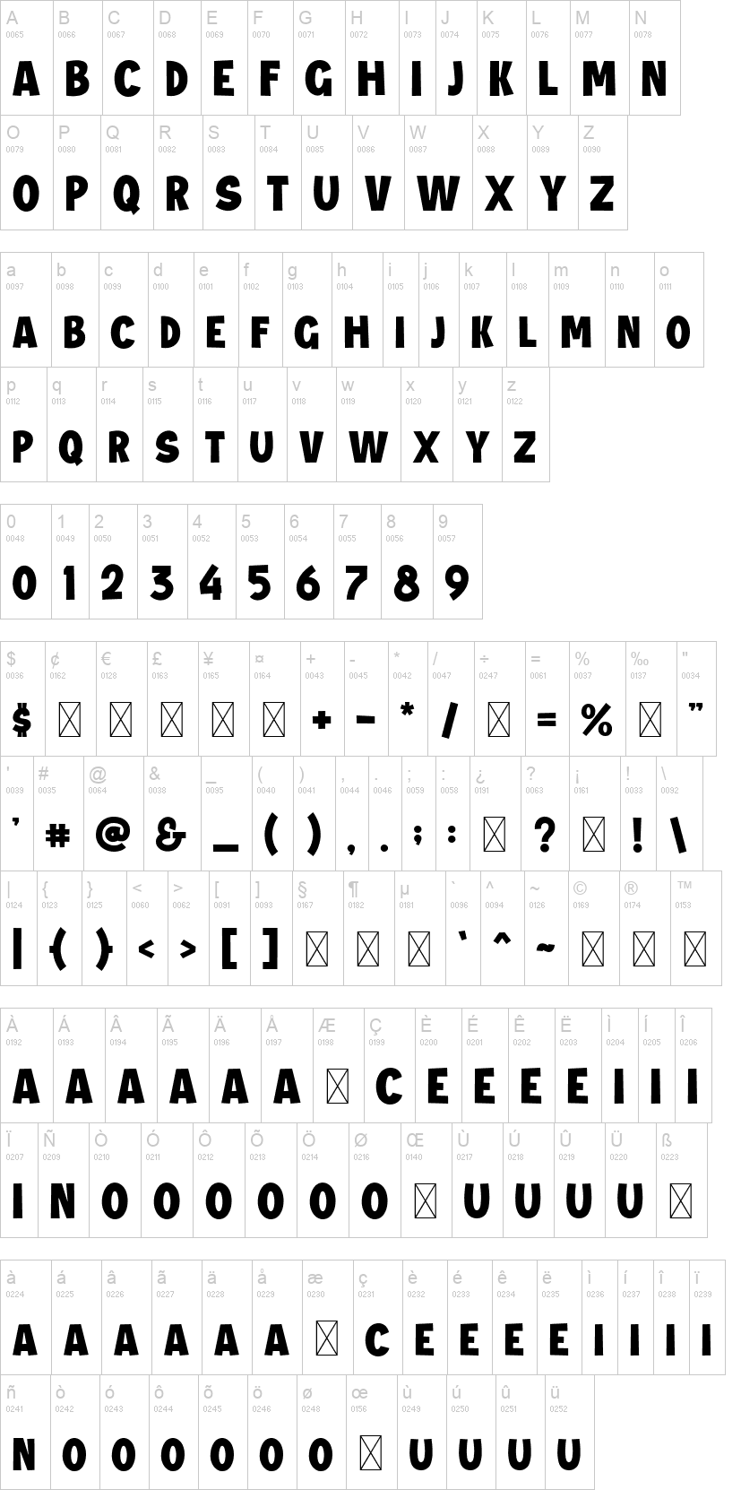 Jungle Adventurer 字体字形表