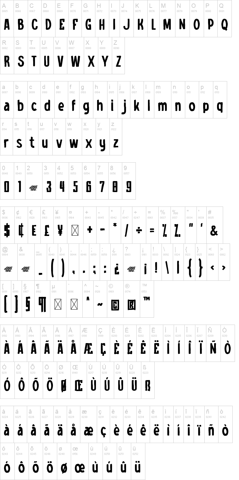 Just Kidding 字体字形表