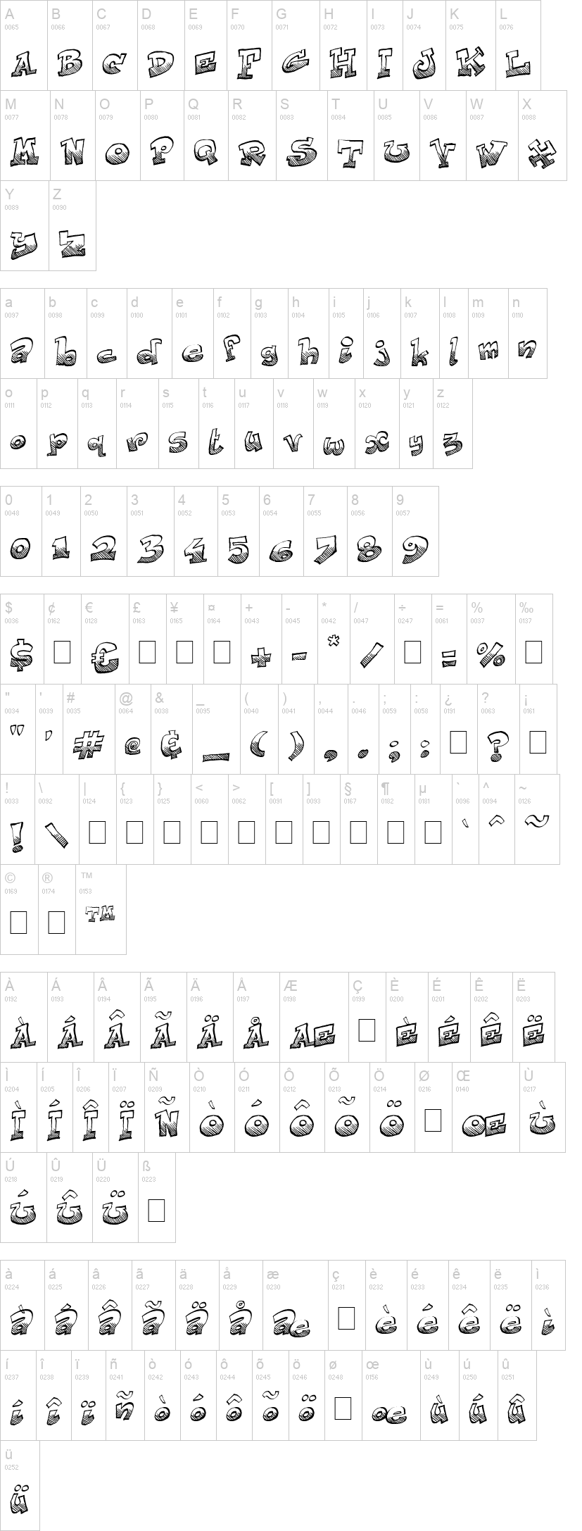 Just Like That 字体字形表