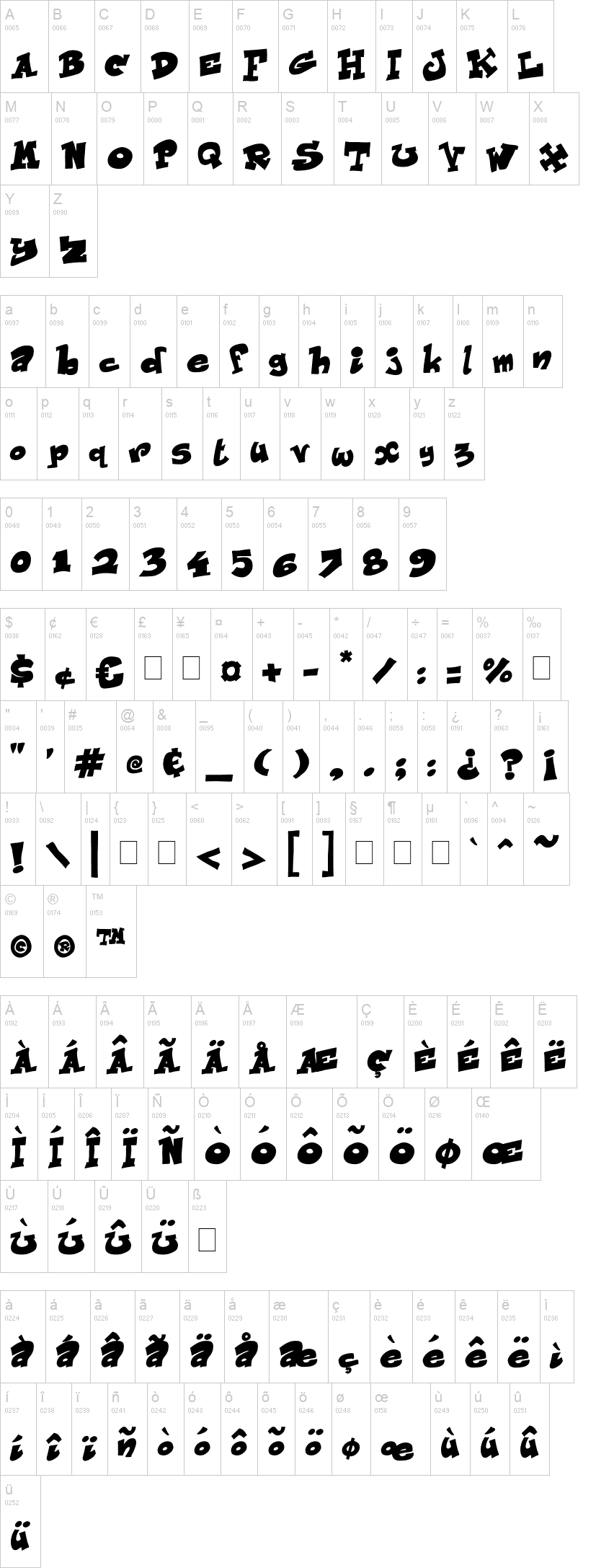 Just Like This 字体字形表
