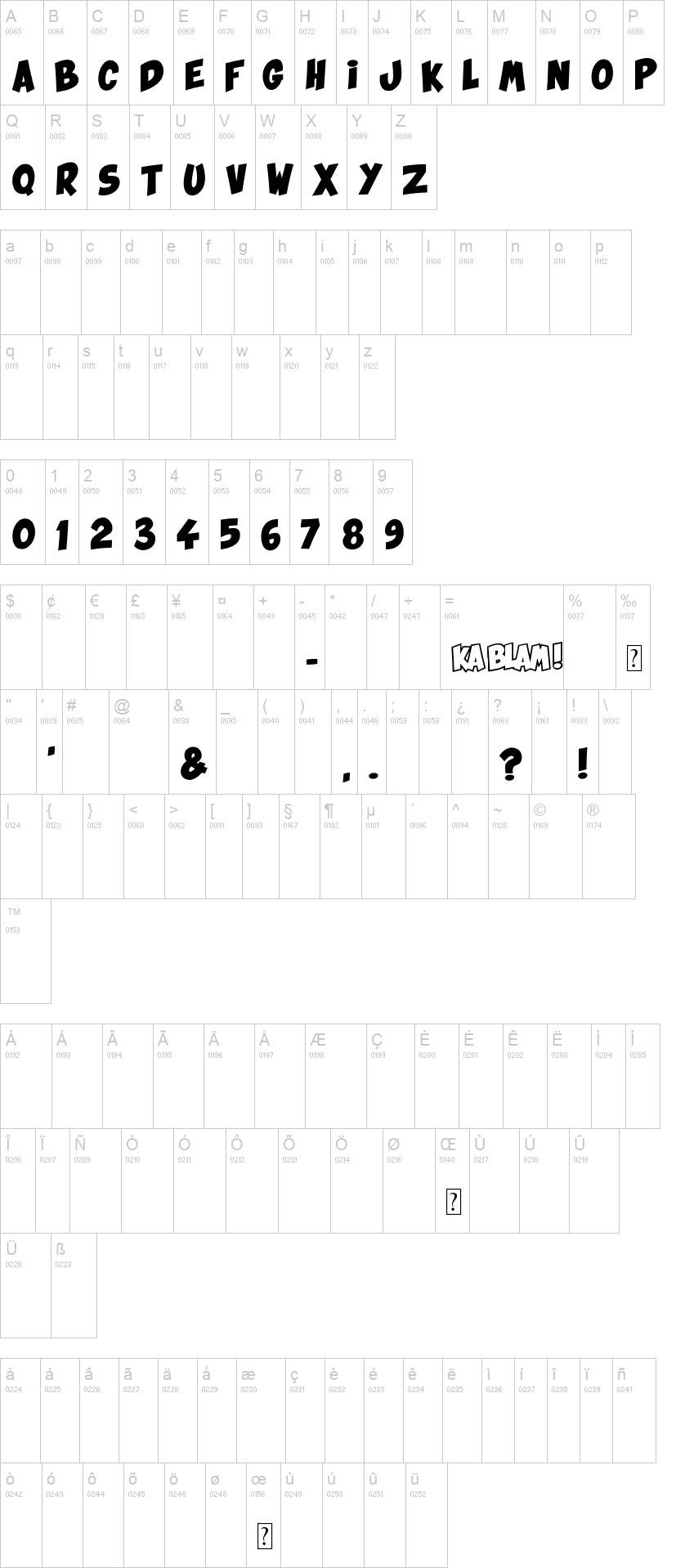 Ka Blam 字体字形表