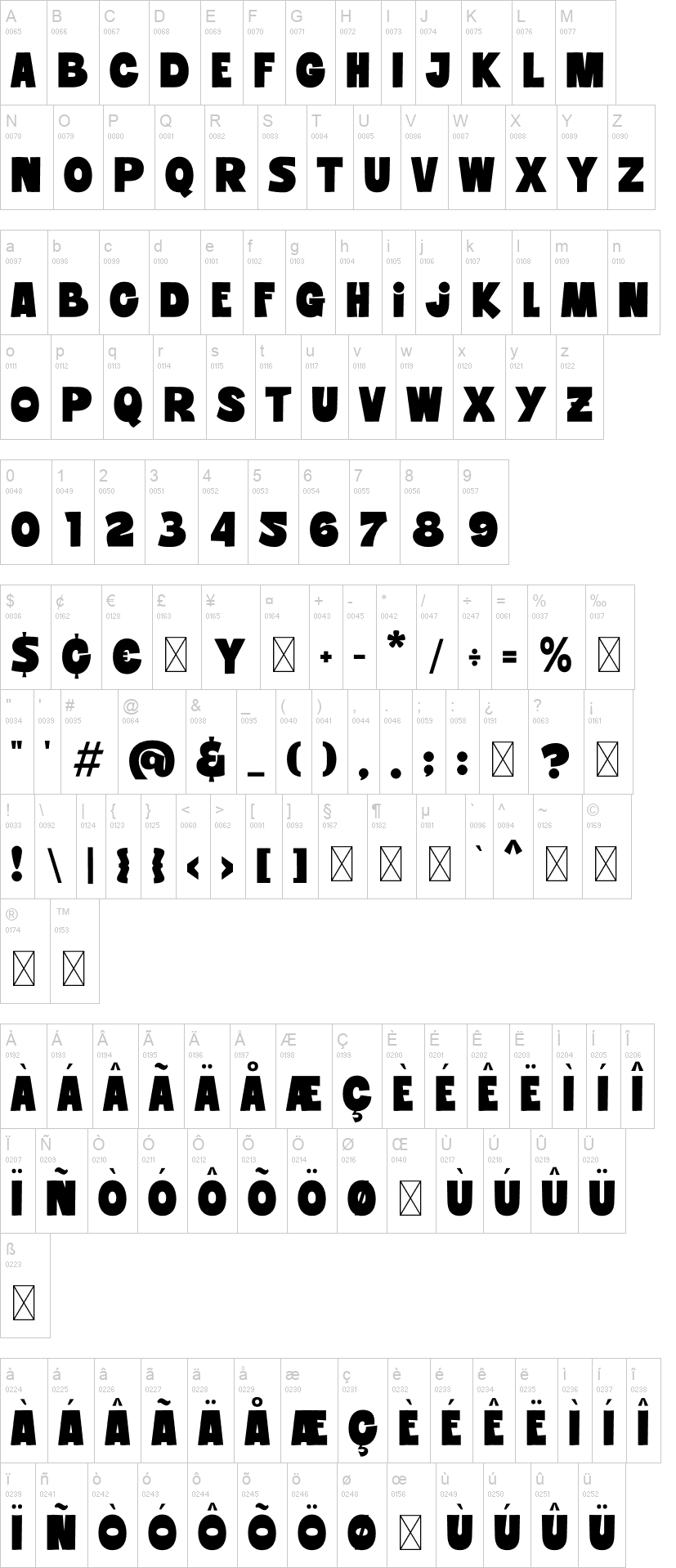 Kalufira 字体字形表