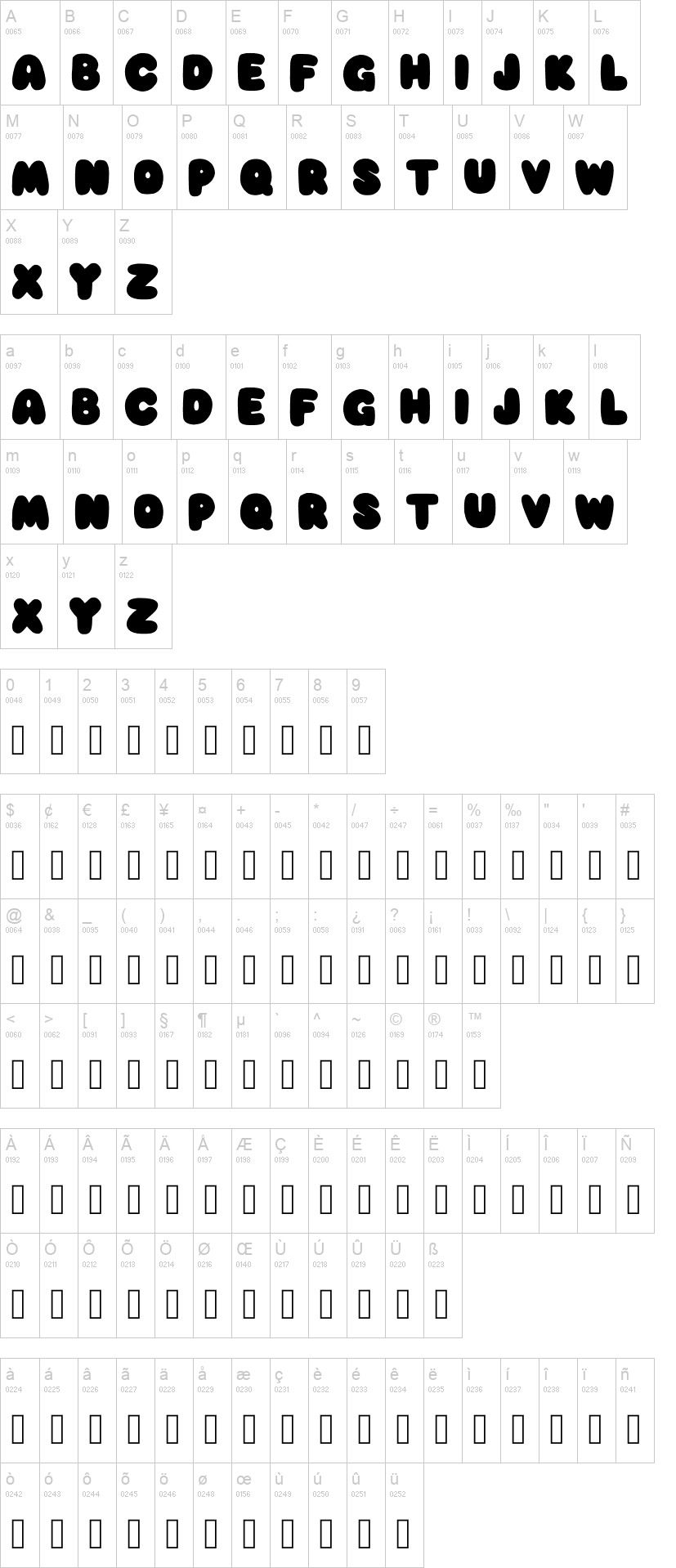 Kawaii Bubble 字体字形表
