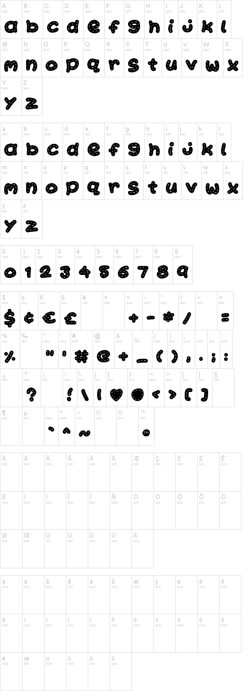 Kawaii Stitch 字体字形表