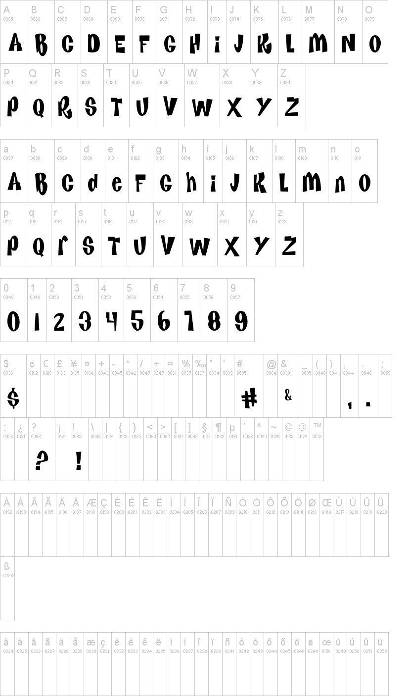 Kenan & Kel 字体字形表
