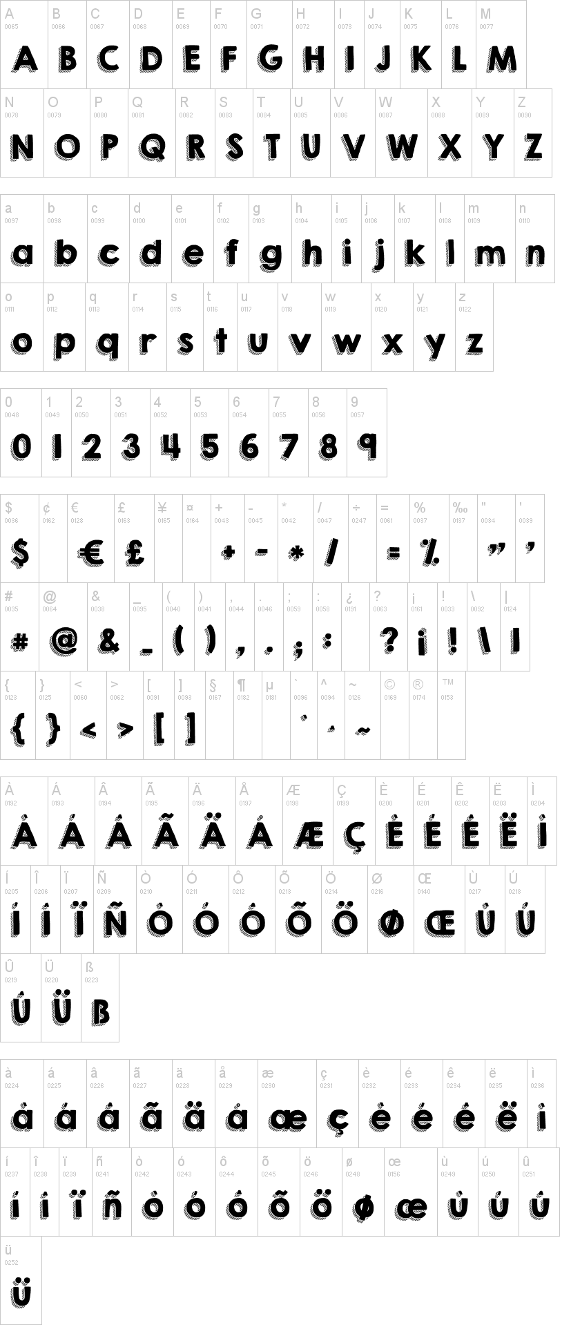 KG Happy 字体字形表