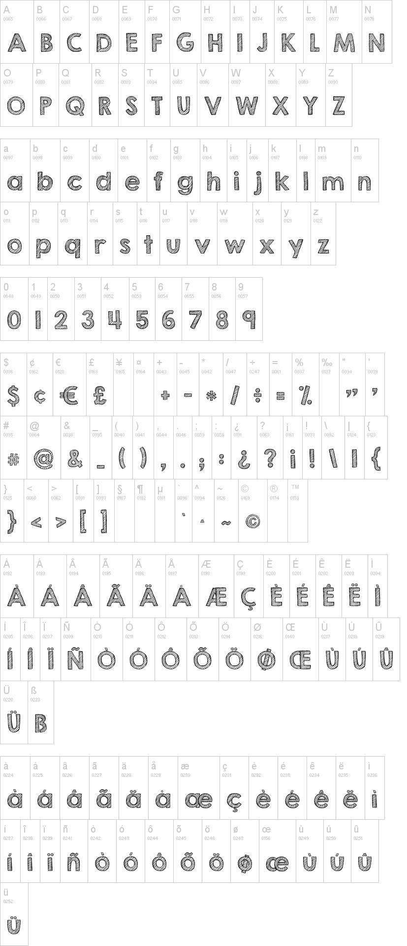 KG Second Chances 字体字形表