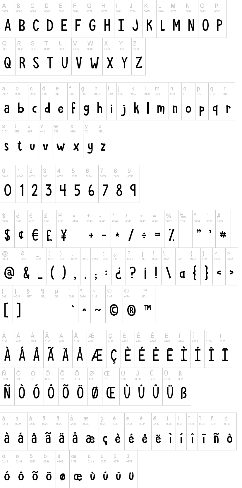 KG She Persisted 字体字形表