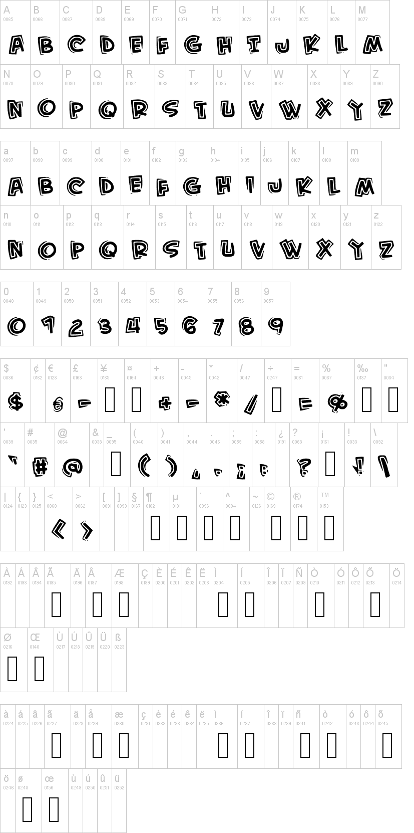 Kid From Hell 字体字形表