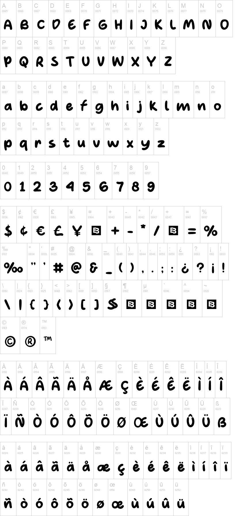 Kidmania 字体字形表