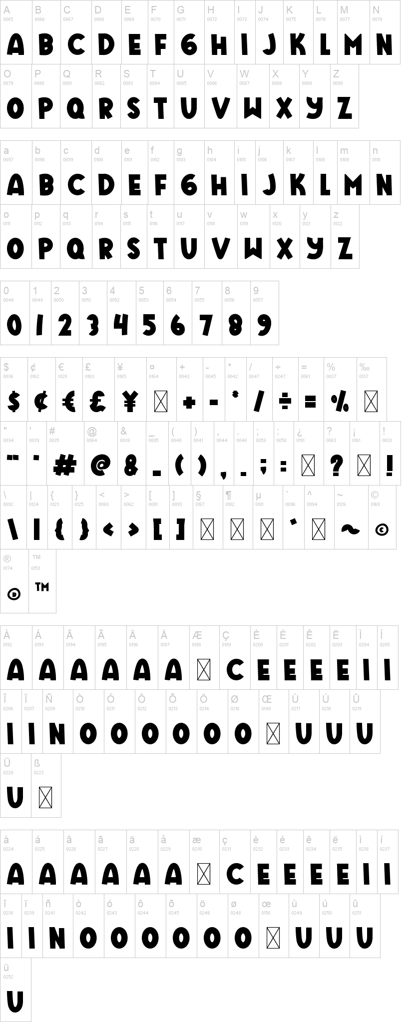 Kidsco 字体字形表