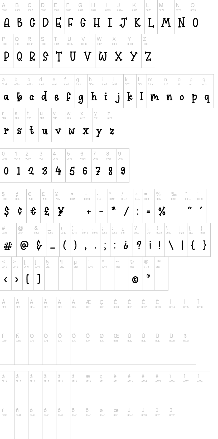 Kidsfun 字体字形表