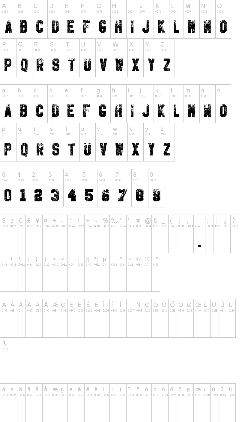 Kill Em All 字体字形表