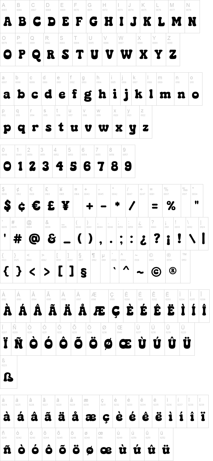 Kings 字体字形表
