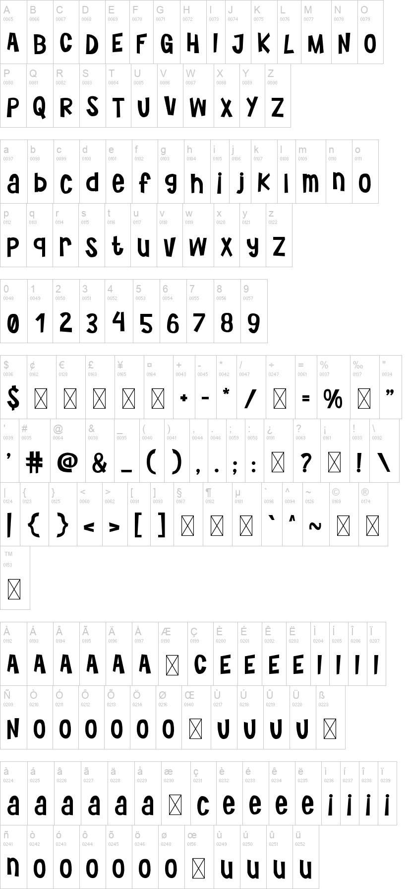 Klasikap 字体字形表