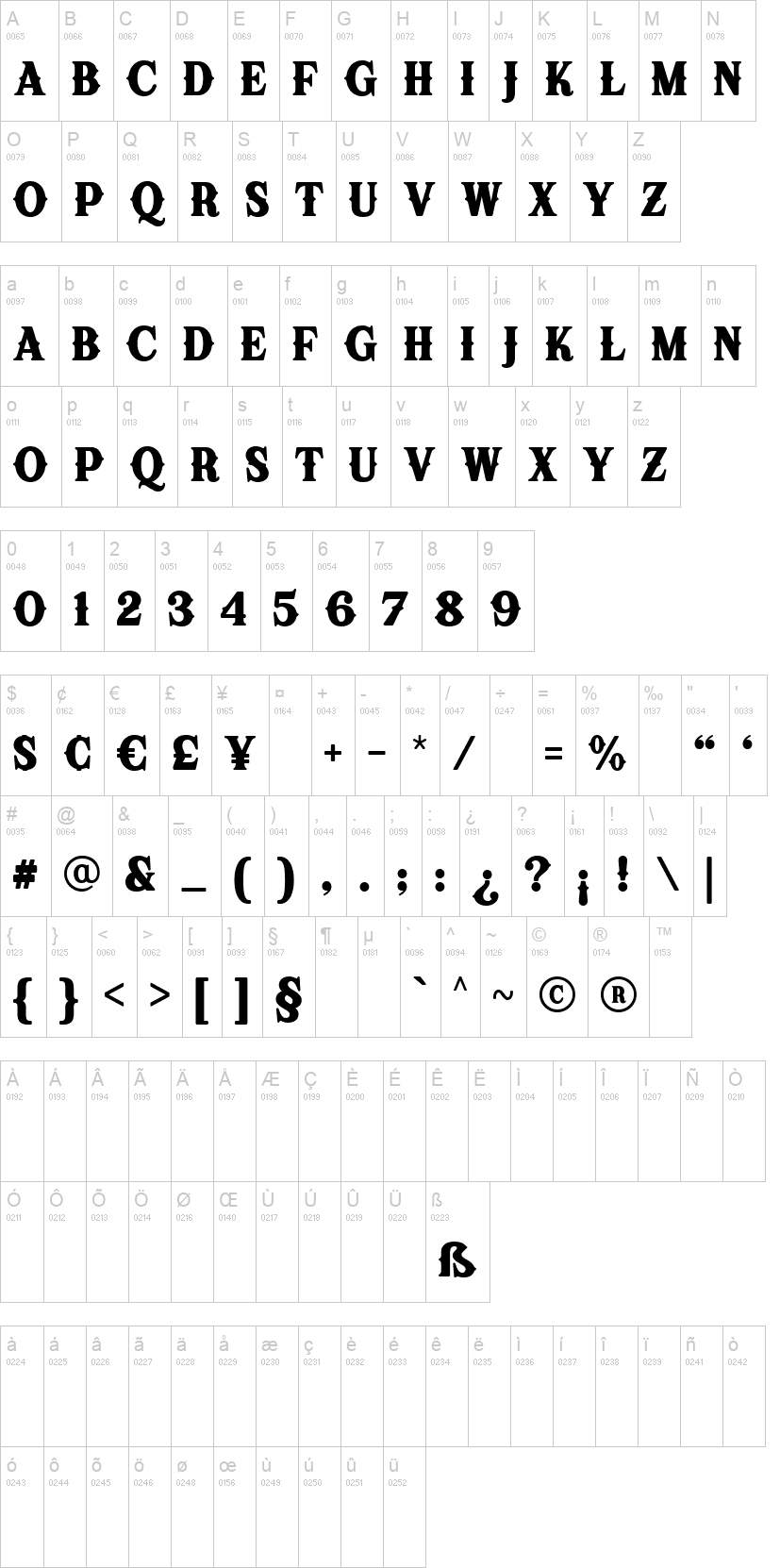 Kleader 字体字形表
