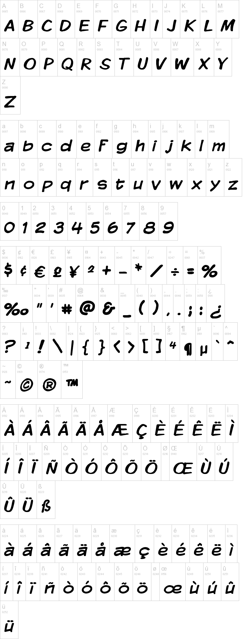 Komika Display 字体字形表