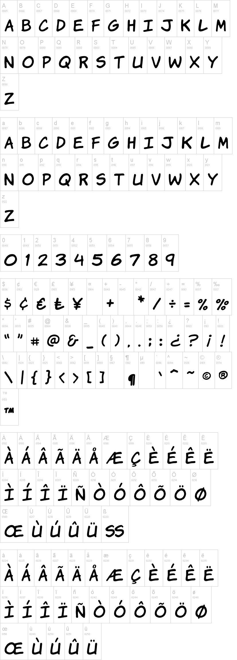 Komika Hands 字体字形表