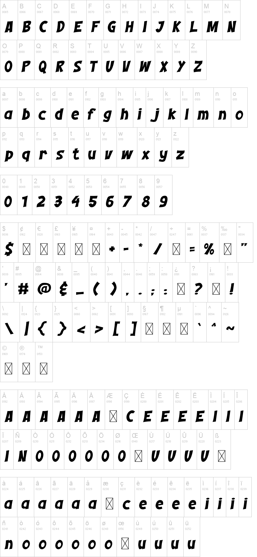Komikz 字体字形表