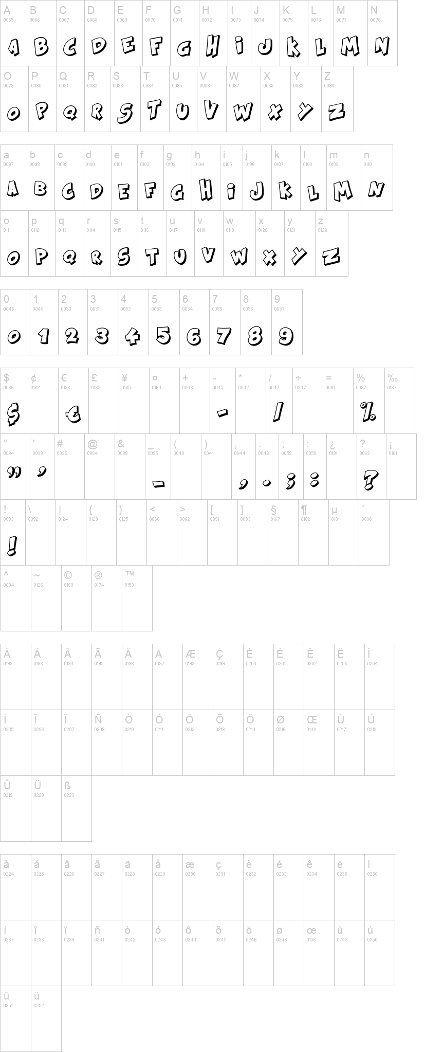Kraash 字体字形表