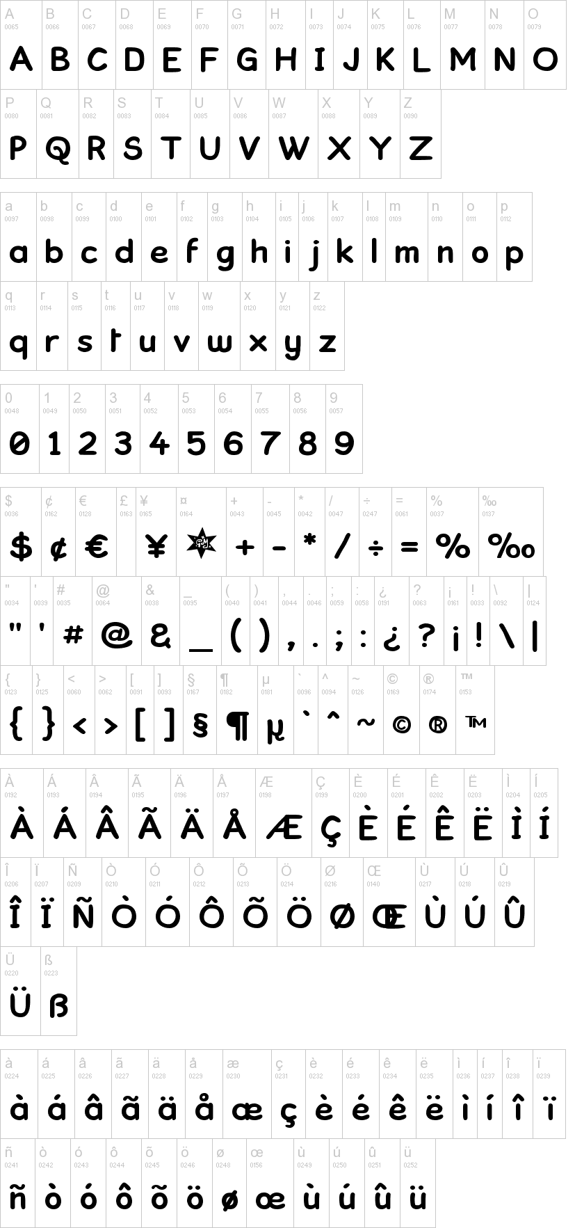 Kronika 字体字形表