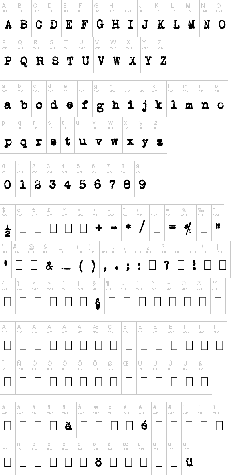 L.C. Smith 5 Typewriter 字体字形表