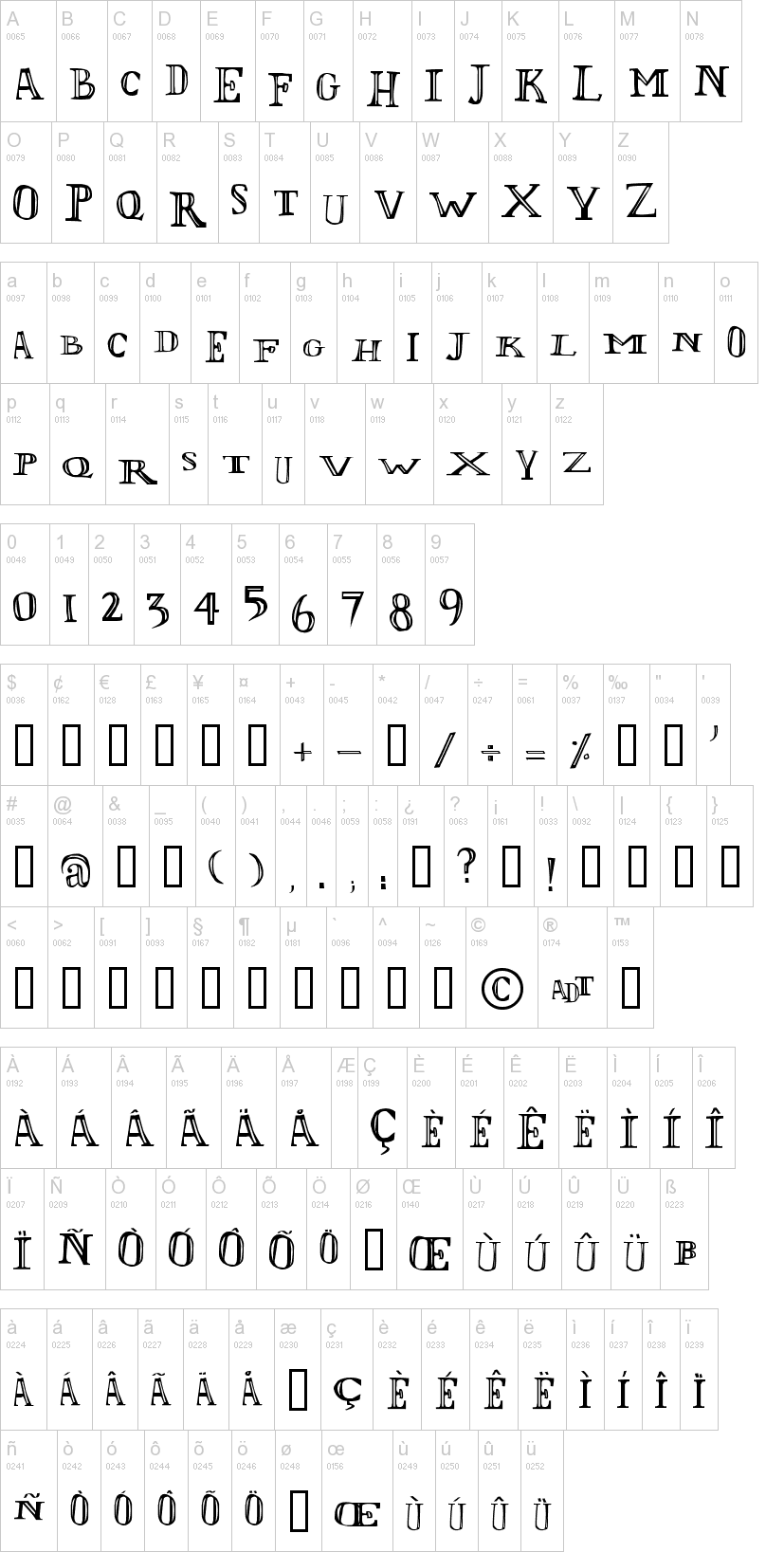 L'Olivier 字体字形表